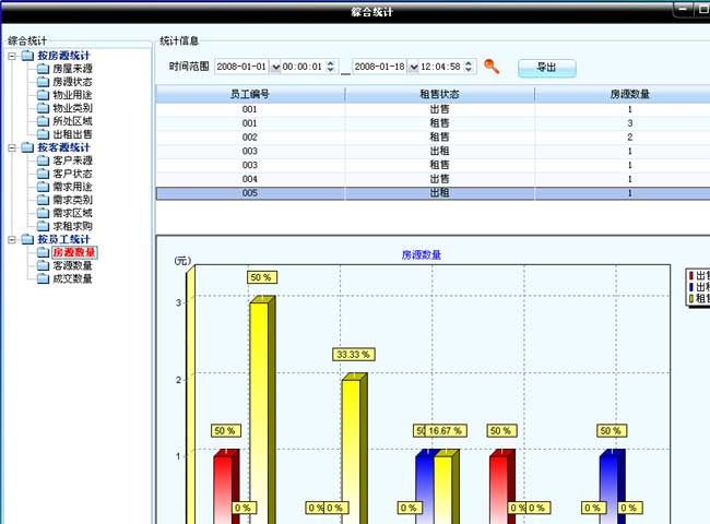 房屋買(mǎi)賣(mài)協(xié)議
